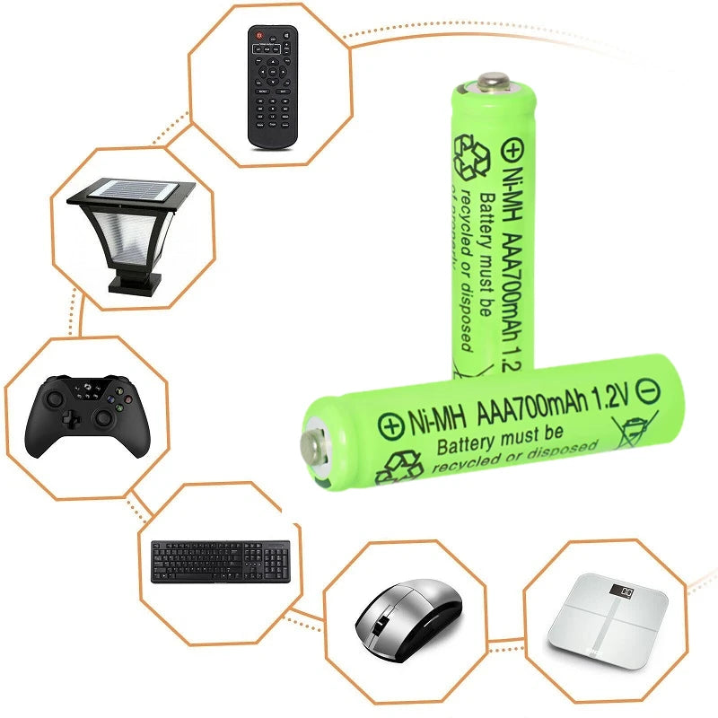 24 Pack AAA Rechargeable Batteries, 700mAh 1.2V Ni-MH Triple A Batteries High Capacity for Garden Landscaping Solar Lights