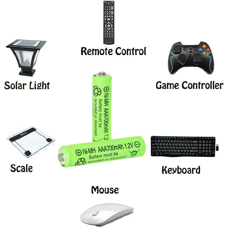 48 Pack AAA Ni-MH Rechargeable Batteries 700mAh 1.2V Button Top High Capacity for Garden Landscaping Solar Lights