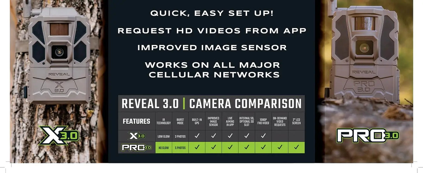 Gen 3.0 Cellular Trail Camera - Multi Carrier, HD Photos & Videos, Pre-Installed Antenna, Built-in GPS, Best B
