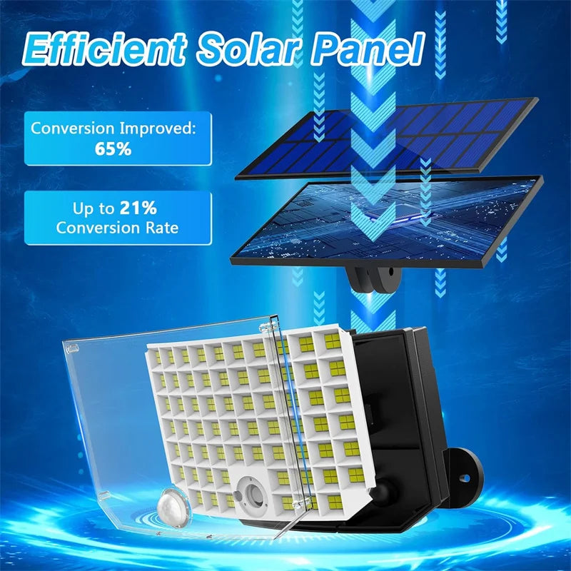 New Solar Outdoor Lights, 256 Solar Powered Motion Sensor Security Lights IP65 Waterproof 3 Modes Flood Lights Outside