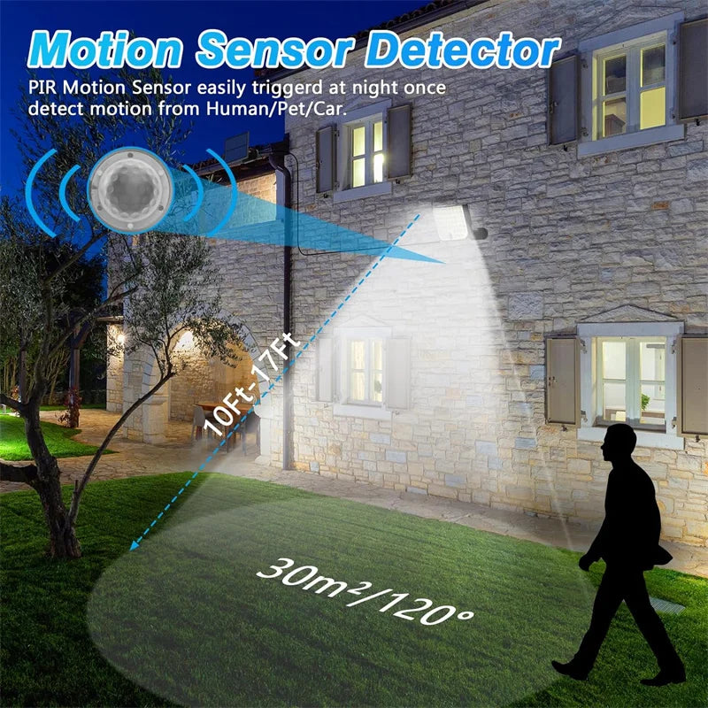 New Solar Outdoor Lights, 256 Solar Powered Motion Sensor Security Lights IP65 Waterproof 3 Modes Flood Lights Outside