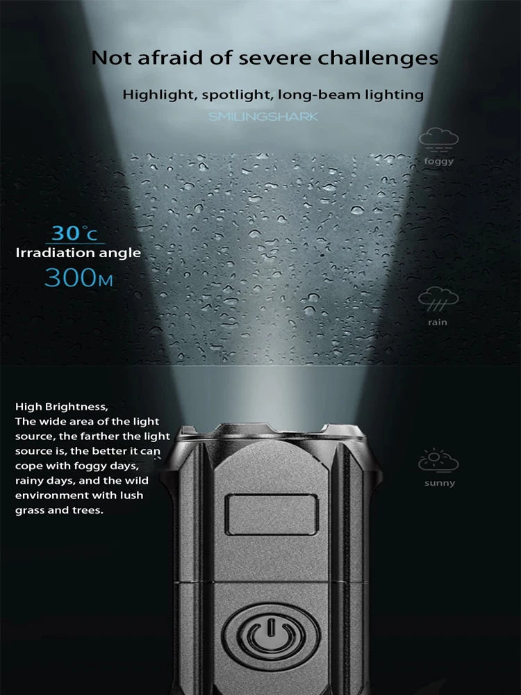 Liibot high power Led flashlight rechargeable flashlight zoom USB handheld light suitable for camping, outdoor and emergency use