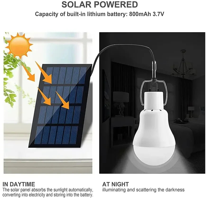 Solar Bulb Light Waterproof Outdoor 5V USB Charged Hanging Emergency Sunlight Powered Lamp Portable Powerful Indoor House