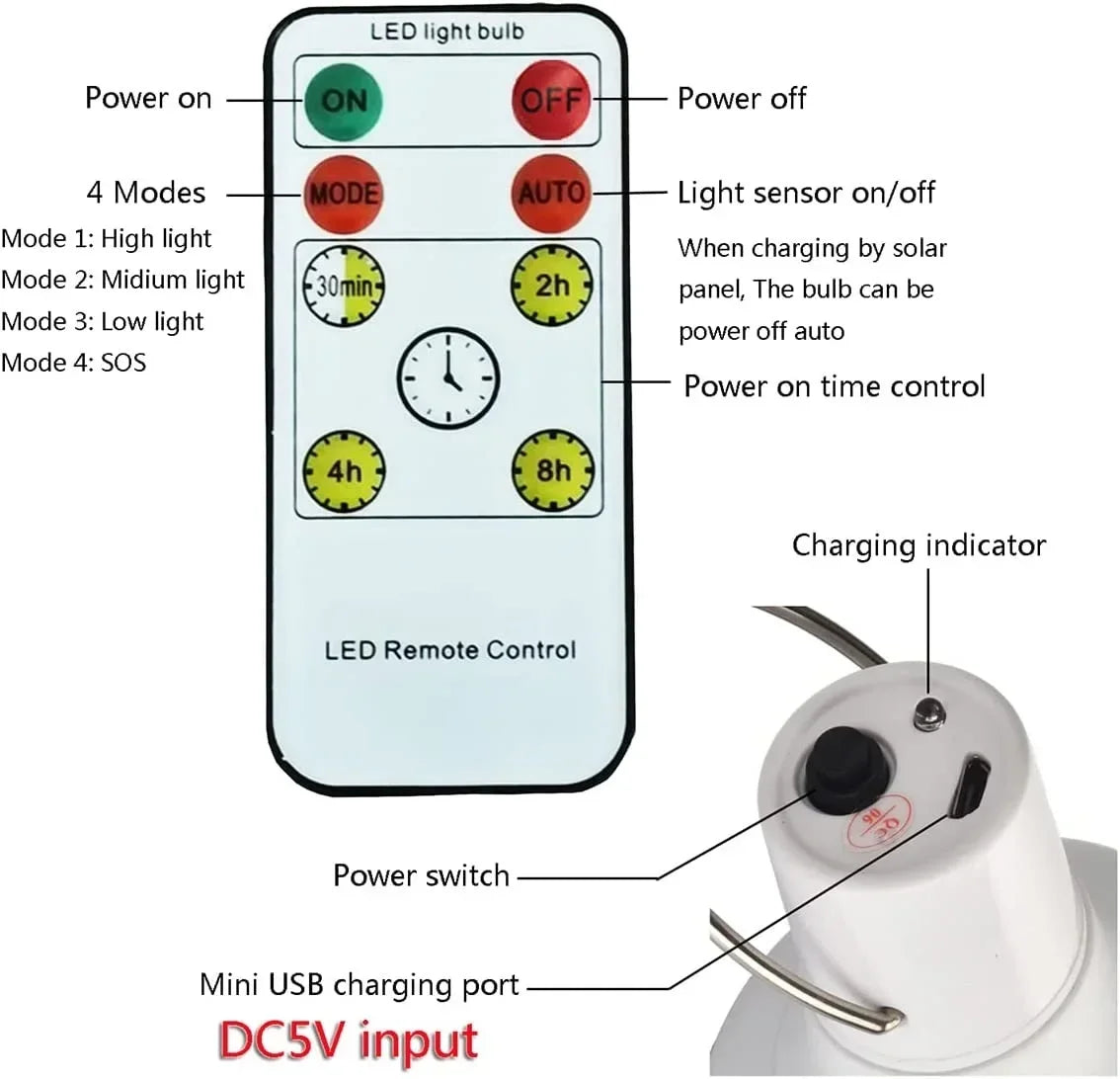 Solar Bulb Light Waterproof Outdoor 5V USB Charged Hanging Emergency Sunlight Powered Lamp Portable Powerful Indoor House