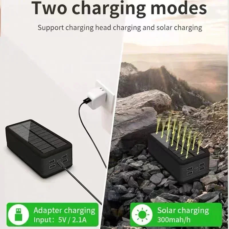 Solar Charging Mobile Phone Wireless Charging Large Capacity Battery External Battery Fast Charging Power Bank 50000mAh