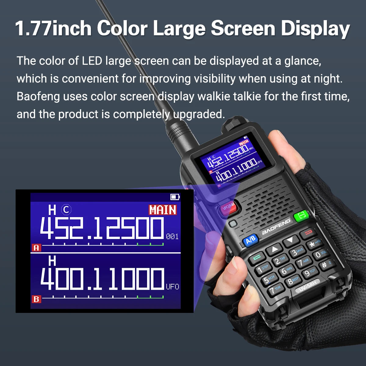UV-5RH Pro Max 15W Air Band Walkie Talkie Wirless Copy Frequency Type-C NOAA Long Range Baofeng 5RM Ham Two Way Radio