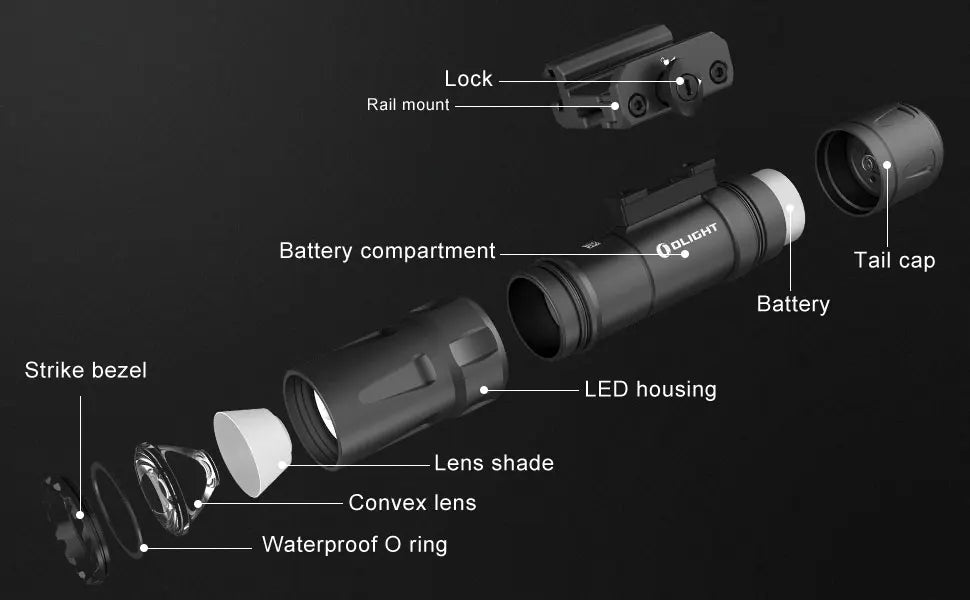 OLIGHT Odin 2000 Lumens Picatinny Rail Mounted Rechargeable Tactical Flashlight Remote Pressure Switch 300 Meters Beam Distance