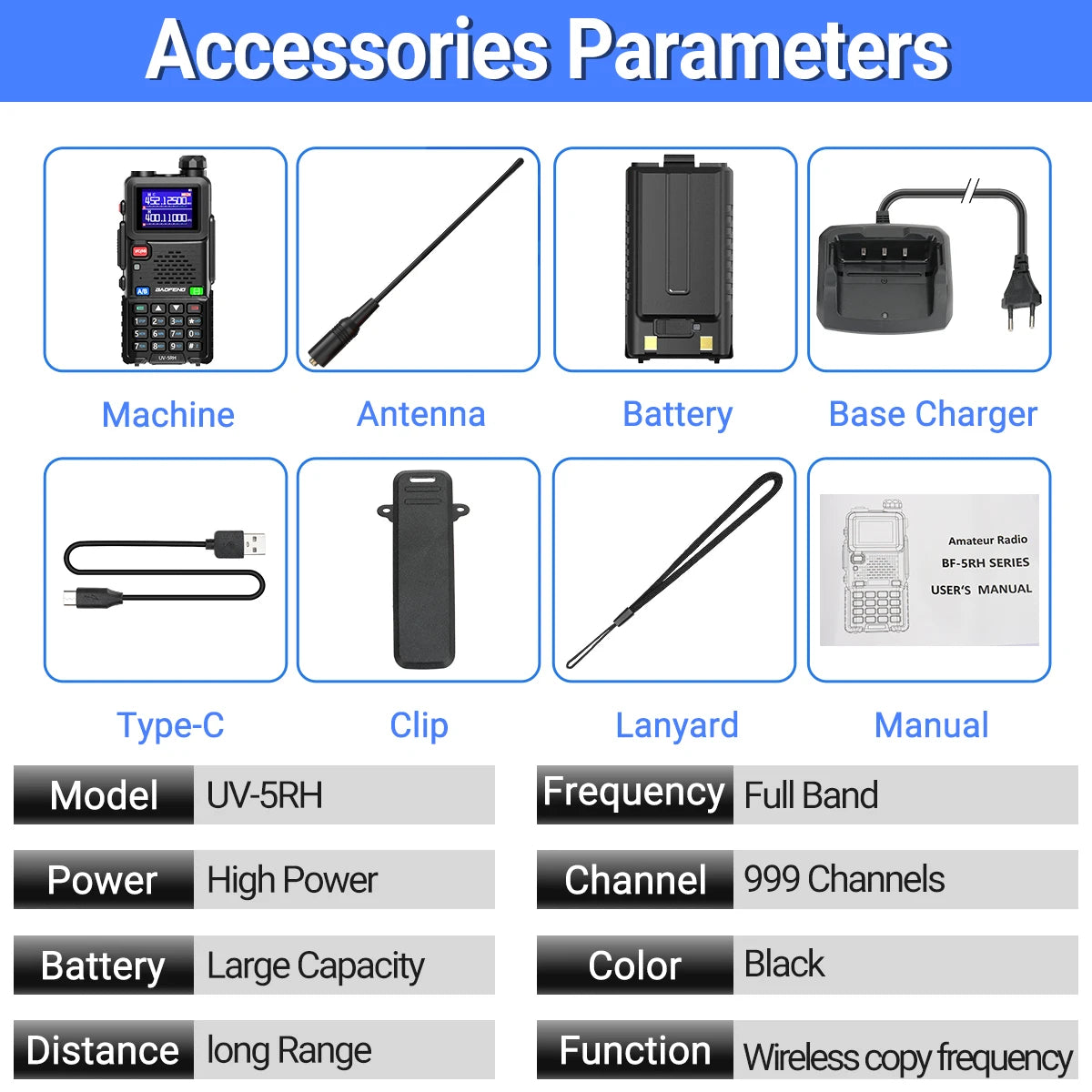 UV-5RH Pro Max 15W Air Band Walkie Talkie Wirless Copy Frequency Type-C NOAA Long Range Baofeng 5RM Ham Two Way Radio