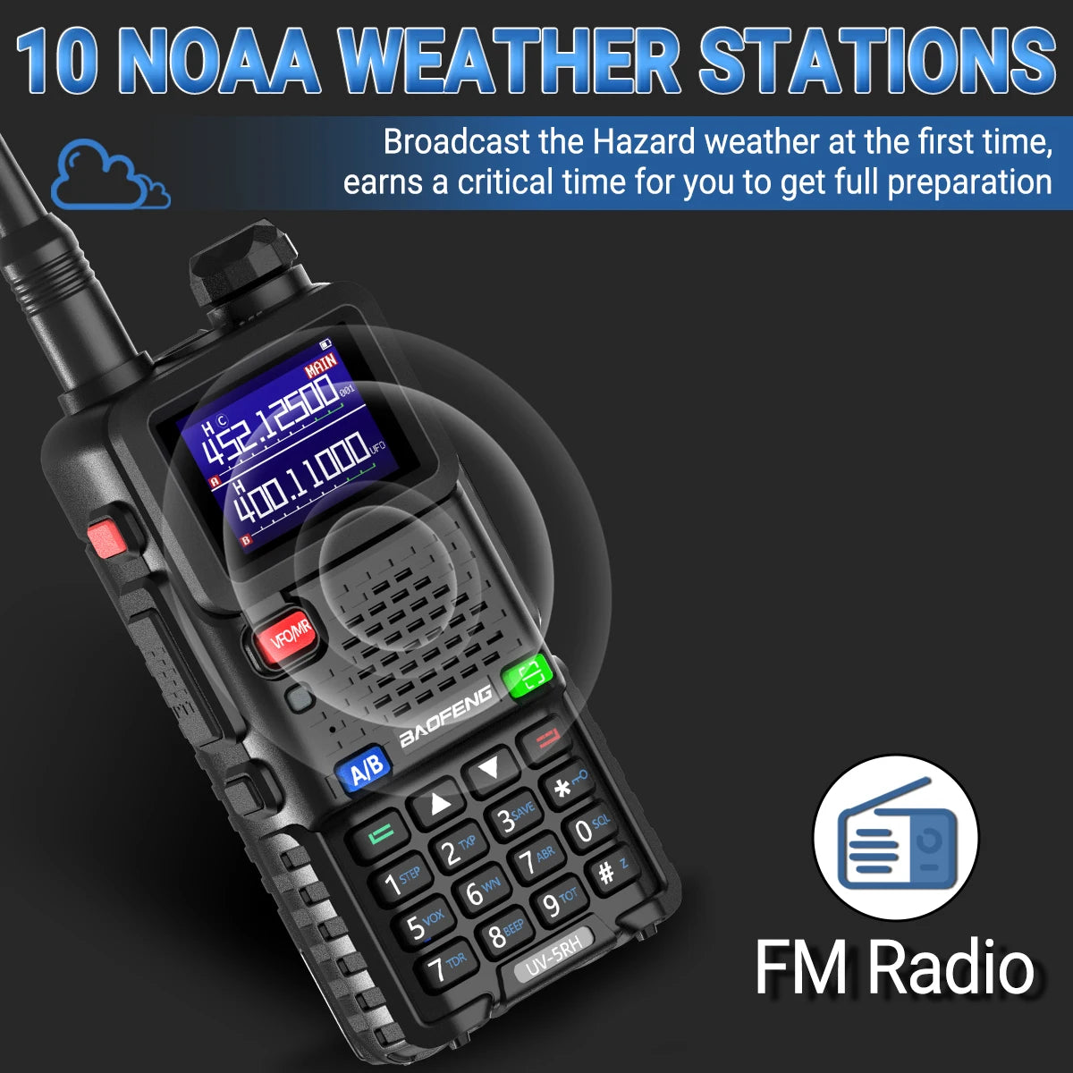UV-5RH Pro Max 15W Air Band Walkie Talkie Wirless Copy Frequency Type-C NOAA Long Range Baofeng 5RM Ham Two Way Radio