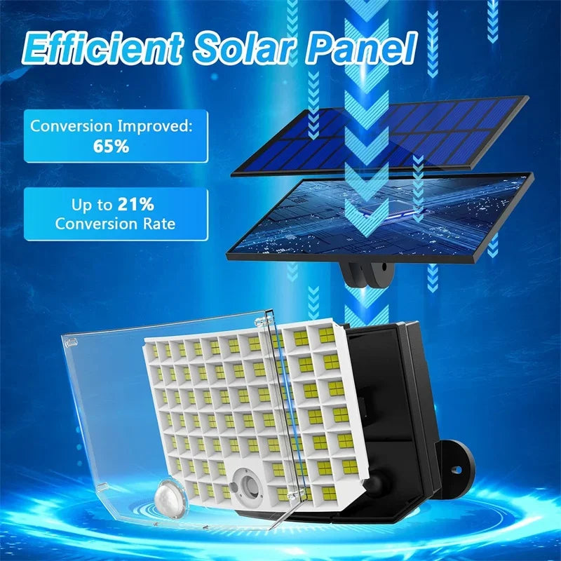 New Solar Outdoor Lights, 256 Solar Powered Motion Sensor Security Lights IP65 Waterproof 3 Modes Flood Lights Outside