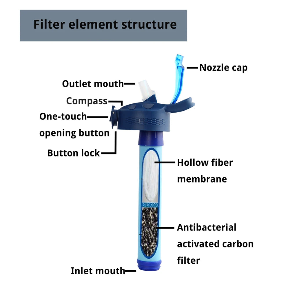 Outdoor Water Filter Filtration System Portable Camping Water Purifier Emergency Supplies Drinking Water Filtering Survival Tool