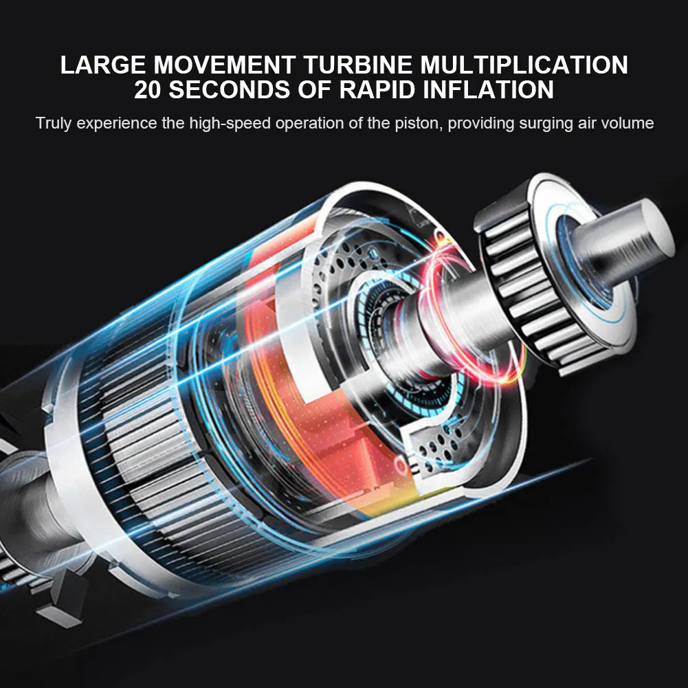 Wireless Car Air Compressor Rechargeable Air Pump Rapid Filling Portable Electric Tire Inflator For Car Auto Motorcycle Bicycle