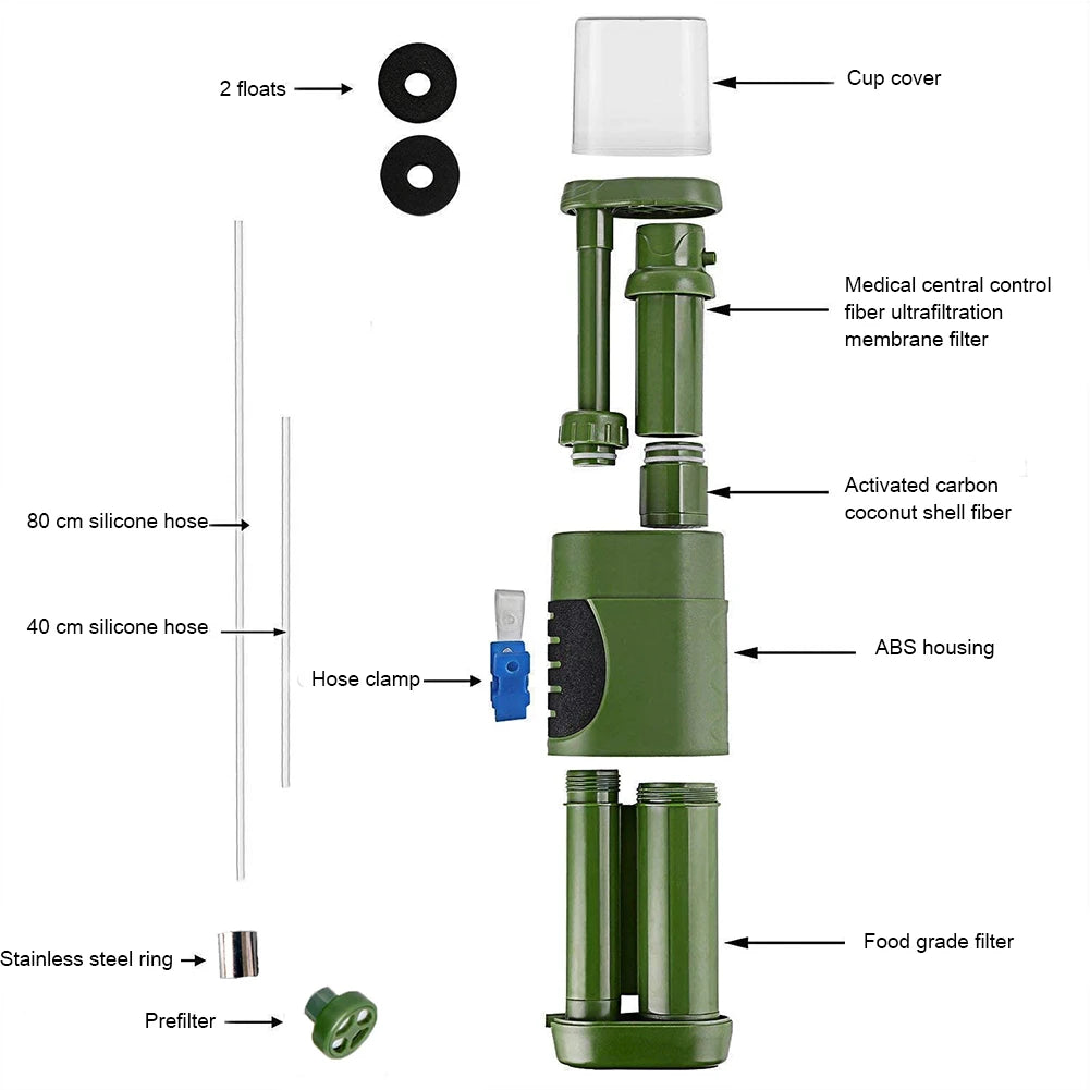 Outdoor Water Filter Filtration System Portable Camping Water Purifier Emergency Supplies Drinking Water Filtering Survival Tool