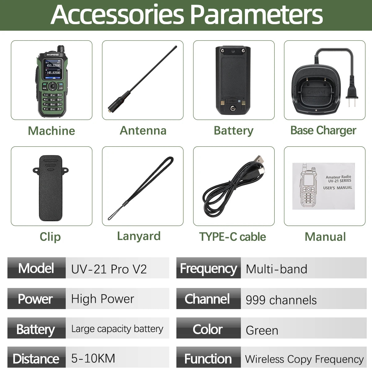 2PCS Baofeng UV-21 Pro Walkie Talkie Multi Band Wireless Copy Frequency Long Range 999CH AM High Power UV 5R K6 5RH Ham Radio