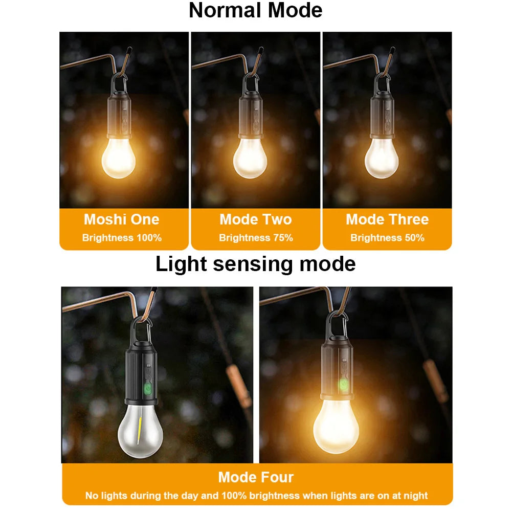 Solar Powered LED Camping Lamp USB Rechargeable Waterproof 400mAh 100LM Tent Light Portable Handheld Lamp for Outdoor Lighting