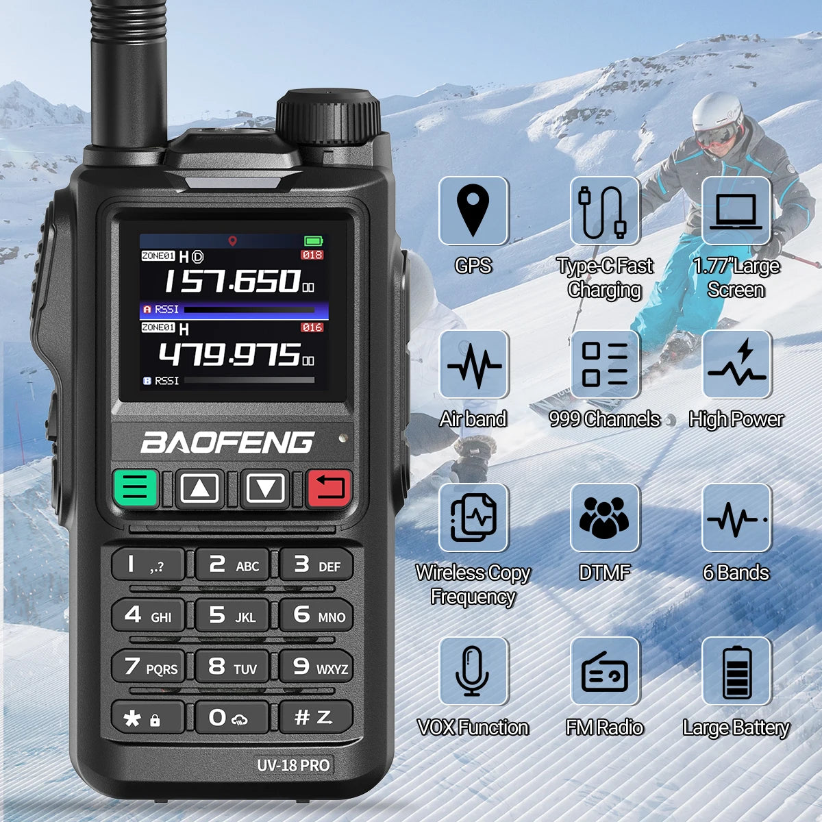 Baofeng UV18 Pro Max GPS AM FM Six-Band Walkie Talkie Wireless Copy Frequency 999CH Long Range Type-C UV-G28 Pro Two Way Radio