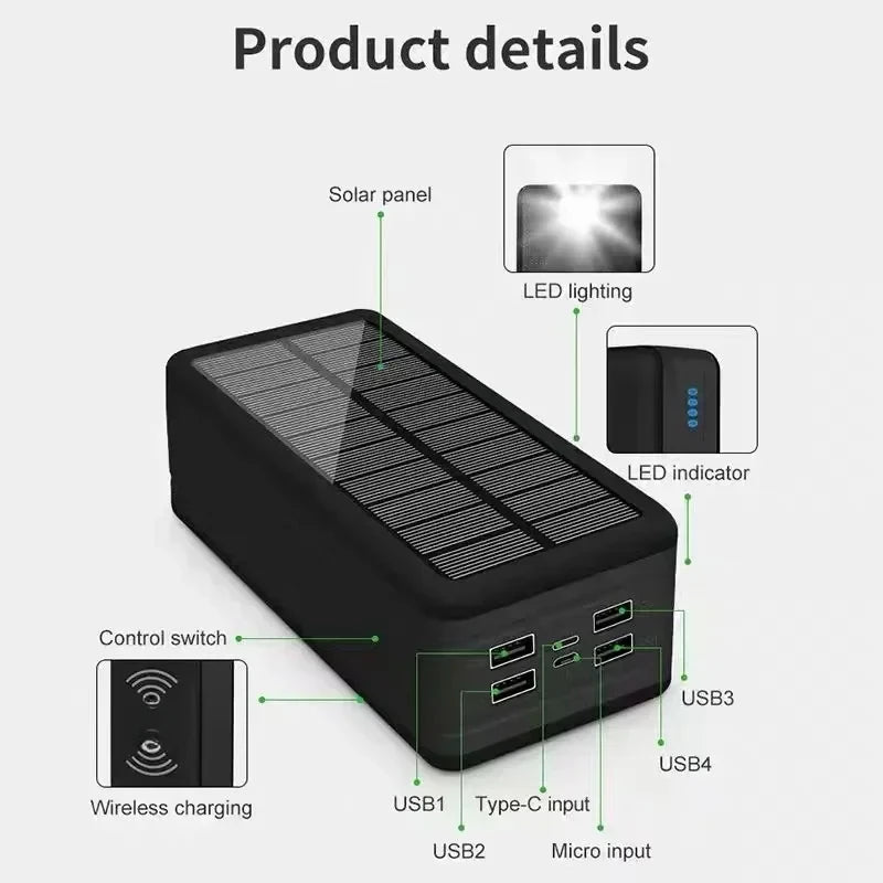 Solar Charging Mobile Phone Wireless Charging Large Capacity Battery External Battery Fast Charging Power Bank 50000mAh