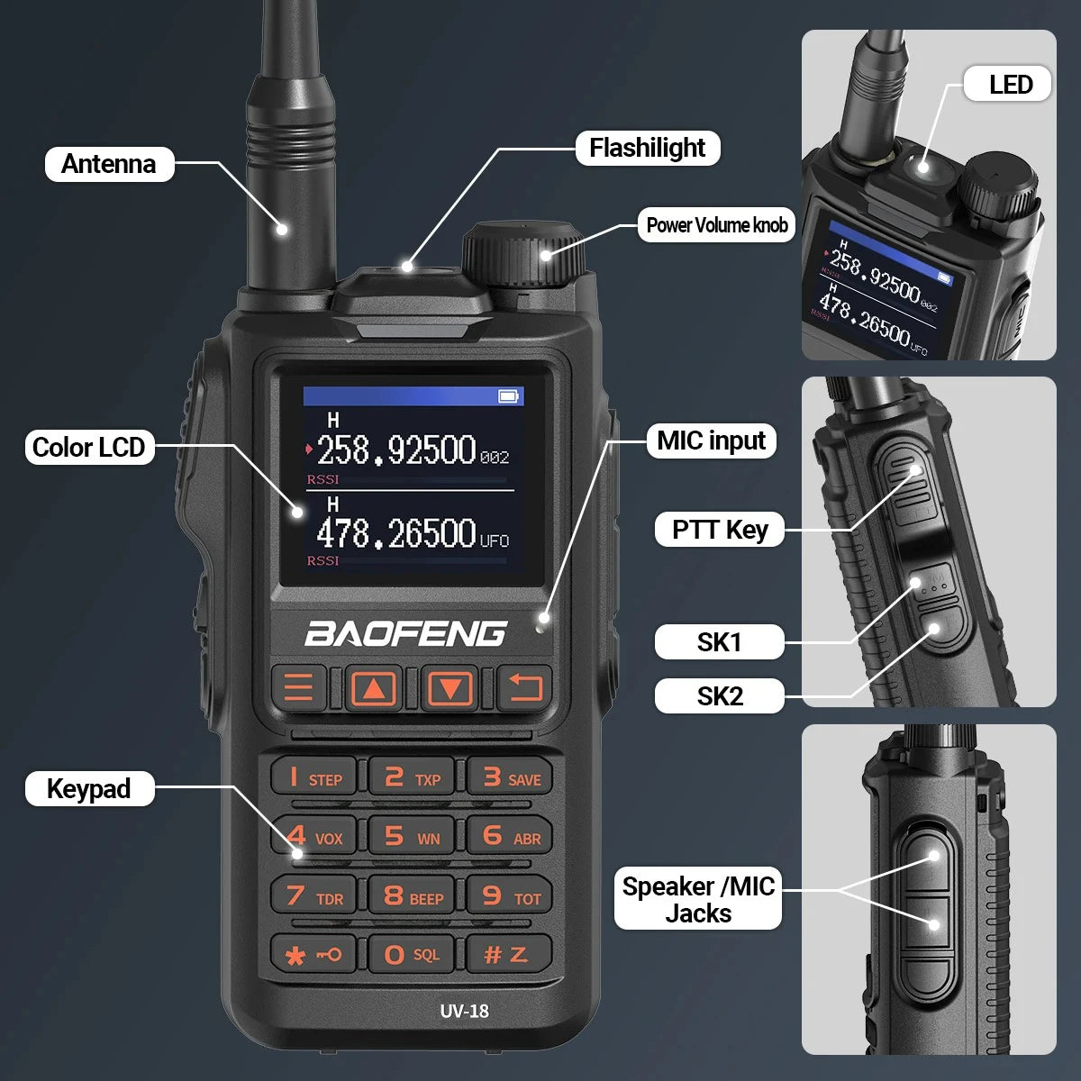 Baofeng UV-18 Non-GPS Walkie Talkie 5W Wireless Copy Frequency 999CH NOAA Long Range Type-C Ham Two Way Radio NO GPS