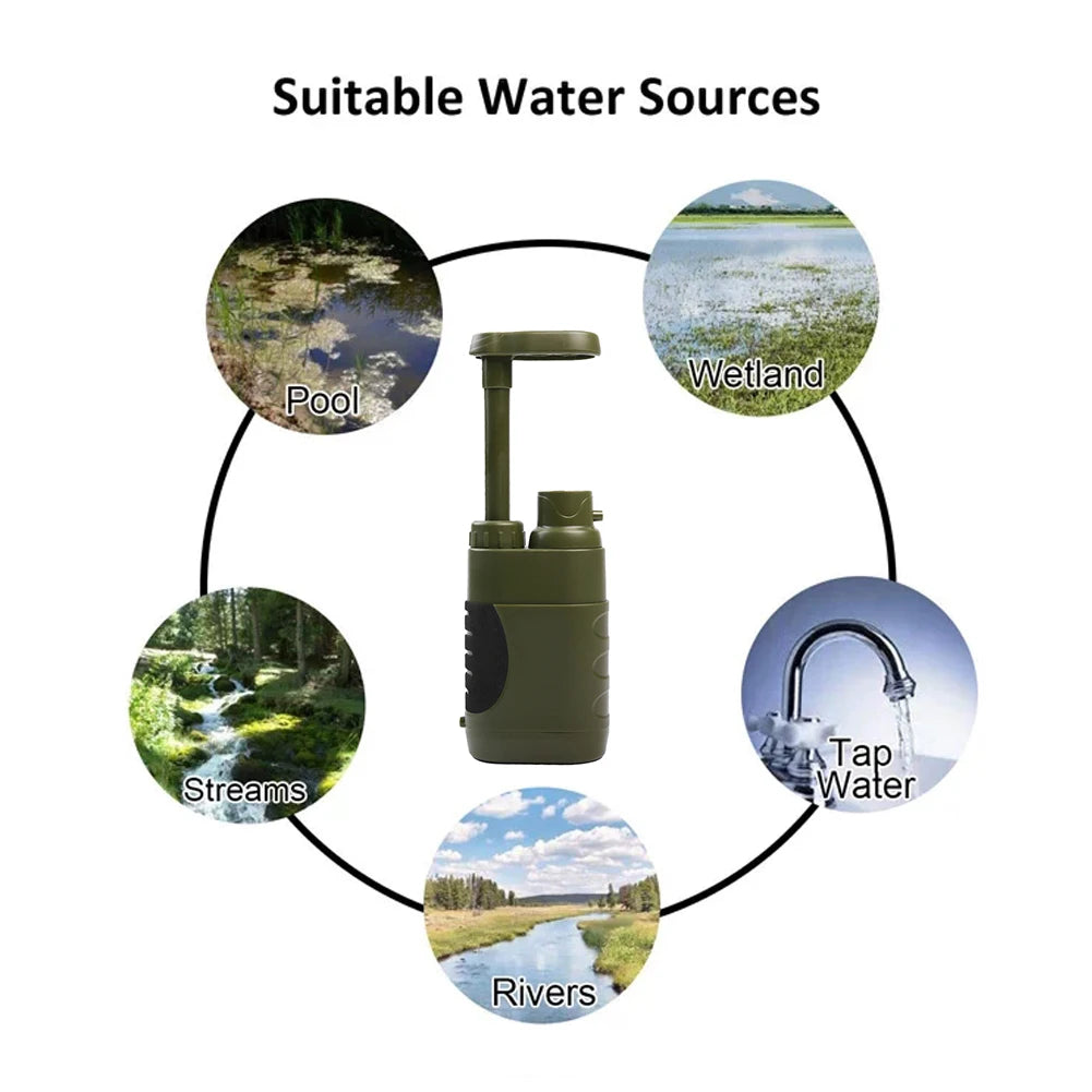 Outdoor Water Filter Filtration System Portable Camping Water Purifier Emergency Supplies Drinking Water Filtering Survival Tool