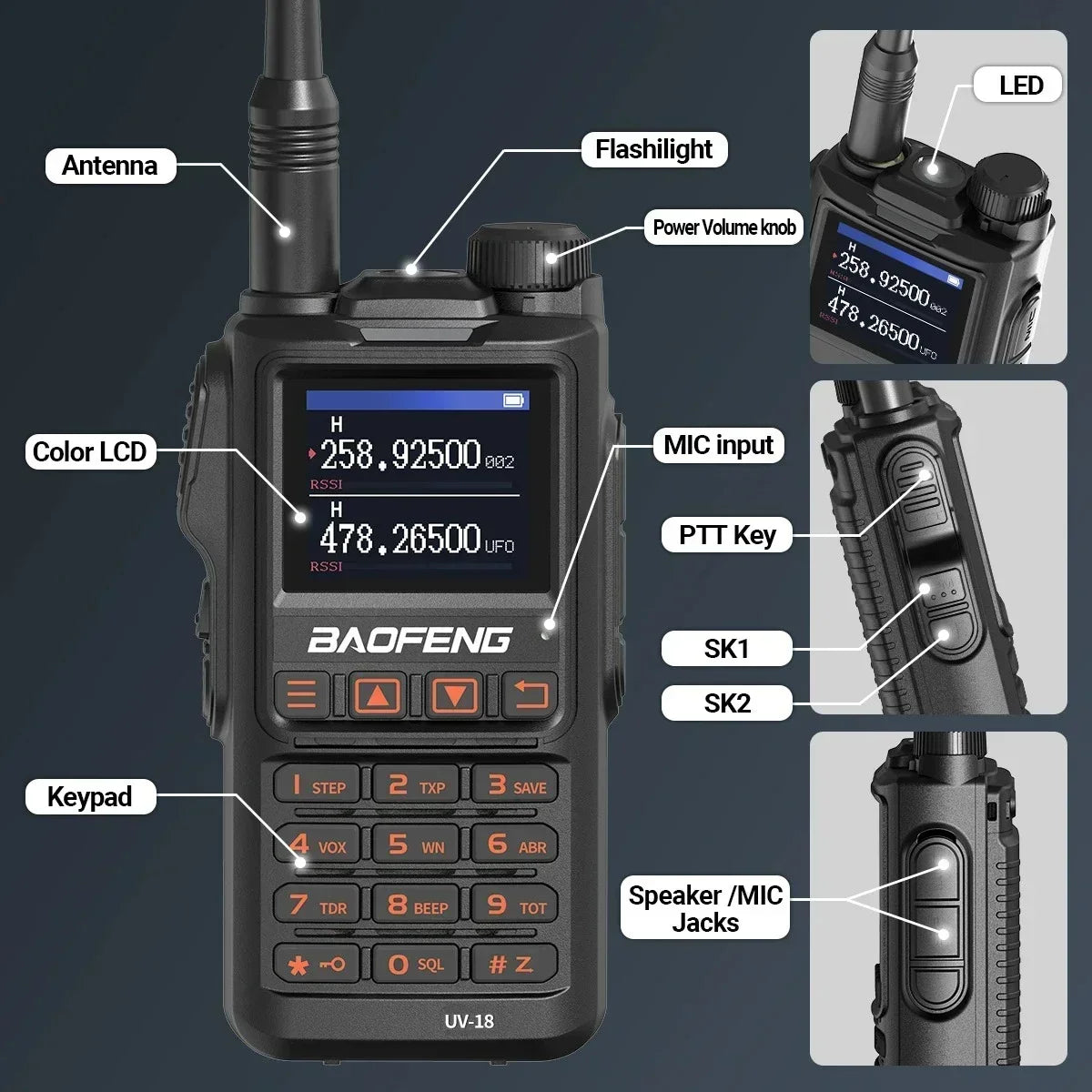 Baofeng UV-18 Non-GPS Walkie Talkie 5W Wireless Copy Frequency 999CH NOAA Long Range Type-C Ham Two Way Radio NO GPS