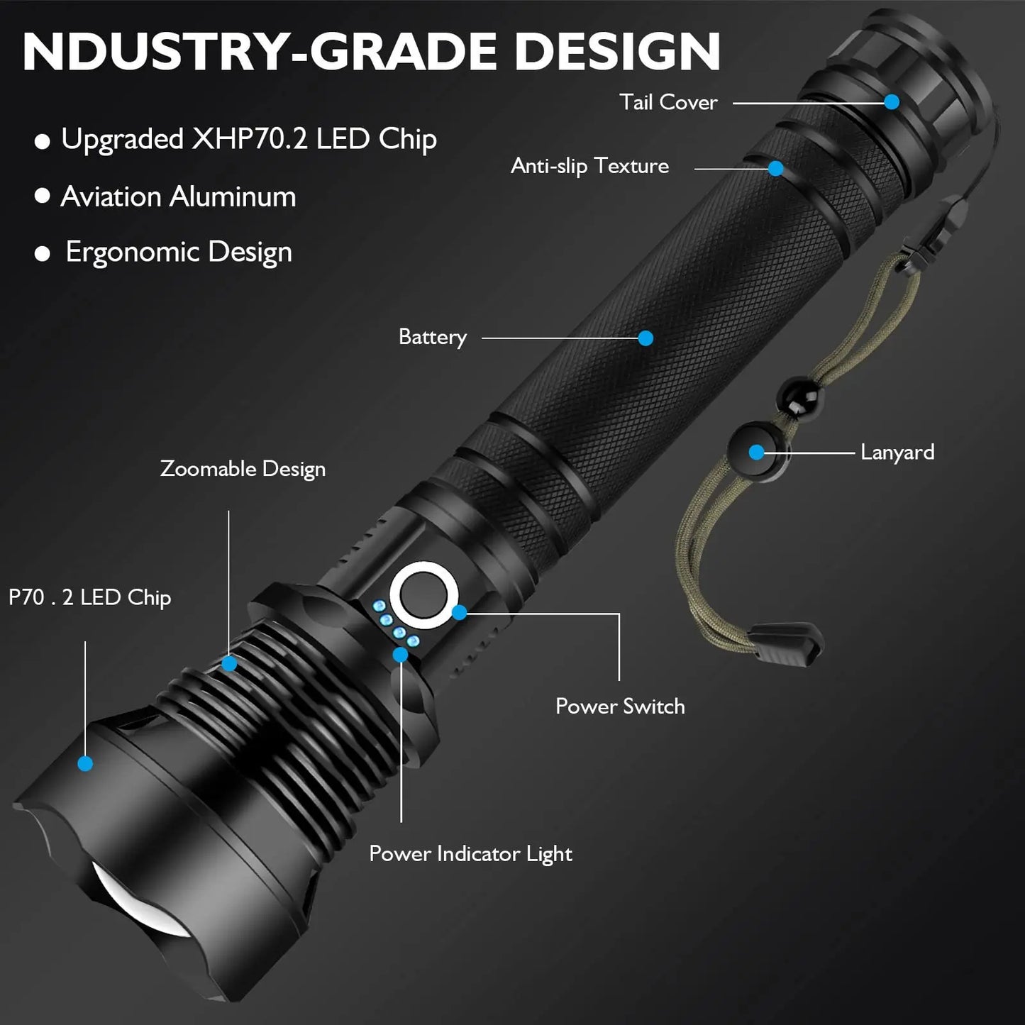 2024 New Aluminum Alloy Ultra LED Flashlight 90000 Lumens ZoomableCompanion for Camping Emergencies Hiking Walking Dog